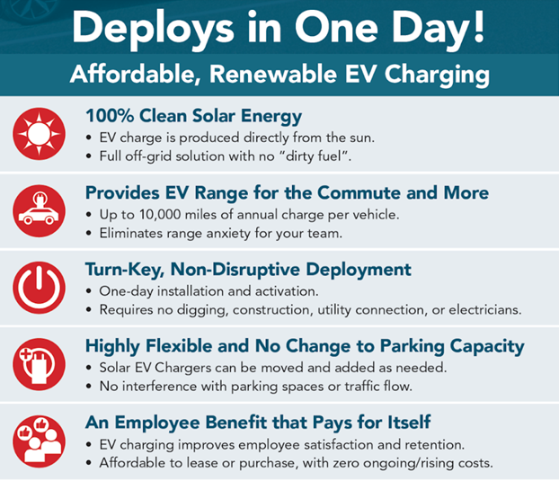 best ev charging for employers